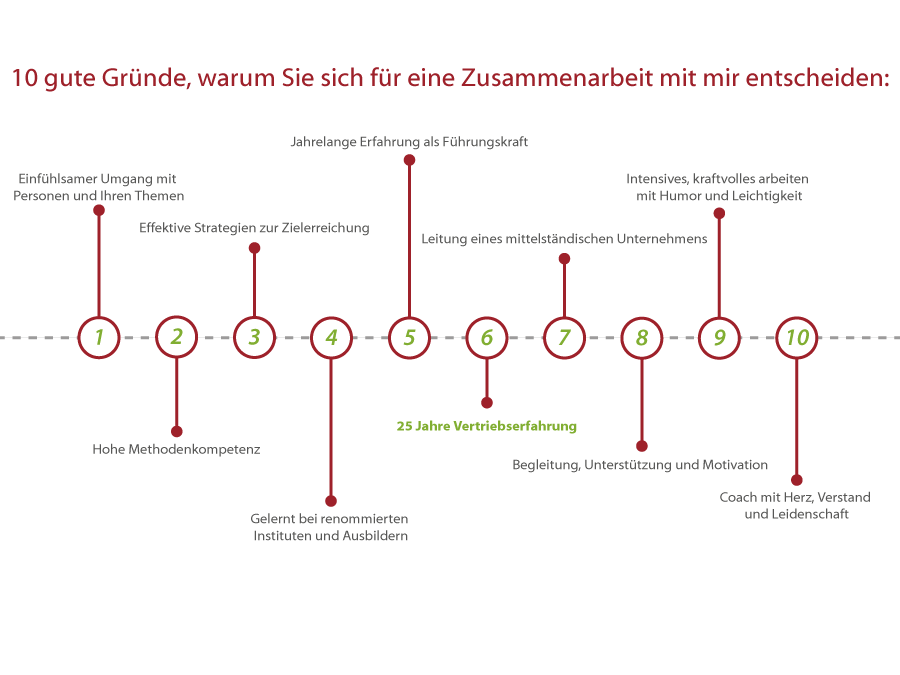 10-gute-gruende